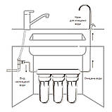 Система очищення питної води KOER KV.01 ICEBERG (KR3142), фото 2