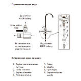 Система очищення питної води KOER KV.01 ICEBERG (KR3142), фото 5