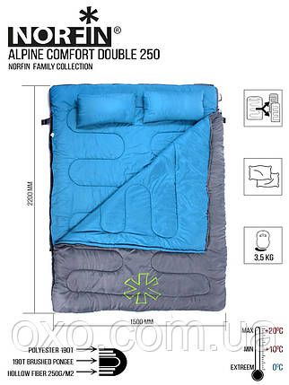 Двомісний спальний мішок-ковдра Norfin Alpine Comfort Double 250, фото 2