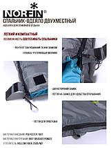 Спальний мішок-ковдра Norfin Alpine Comfort 250 Left (NFL-30236), фото 5