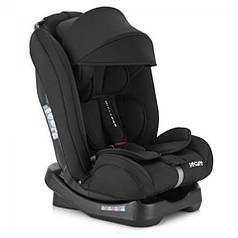 Дитяче автокрісло Sesttino Secure PRO з козирком 0-36 кг