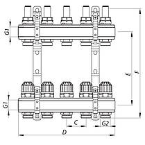 Колекторний блок з витратомірами KOER KR.1110-08 1"x8 WAYS (KR2645), фото 3