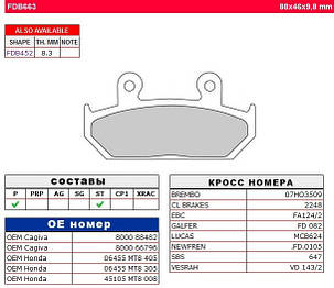 FDB663P Гальмівні колодки Ferodo для мотоцикла HONDA 88x46x9,8mm, фото 1