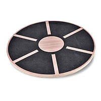 Баланс-борди і платформи