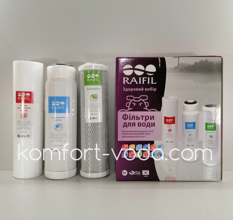 Комплект картриджів RAIFIL