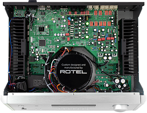 Стереопідсилювач Rotel RA-1572MKII, фото 4