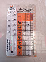 Градусник (термометр) до інкубатору рябушка