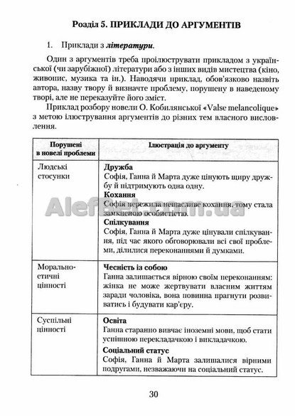 ЗНО 2022. Українська мова та література. Власні висловлення. Авраменко. Грамота - фото 3 - id-p610194020