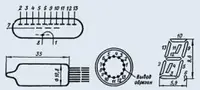 Индикатор ИВ-3 IV-3