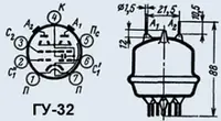 Лампа генераторная ГУ-32