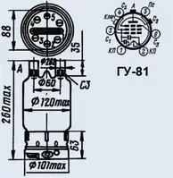 Лампа генераторная ГУ-81