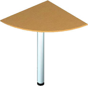 Приставні елементи до столів