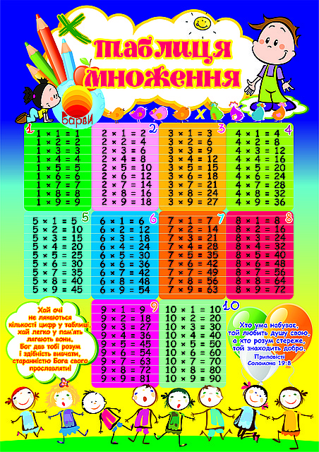 Таблиця множення №1, фото 1
