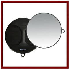 Дзеркала заднього виду