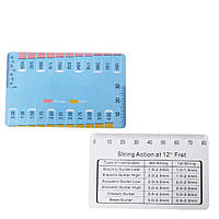 Вимірювальна лінійка для відстроювання гітари