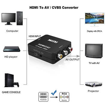Конвертор HDMI to RCA / Перехідник HDMI to RCA Video Converter 1080p Full HD HDMI2AV Чорний