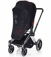 Антимоскітні сітки