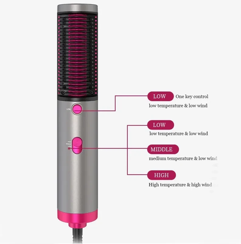 Випрямляч для волосся та стайлера 2 в 1 Hair Dryer And Styler Straightene —