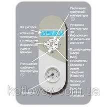 Електричний котел Мора Топ Електла Комфорт (Mora Top Electra Comfort), фото 6