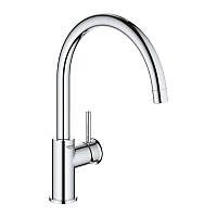 Змішувач для кухні Grohe BauClassic 31234001