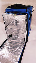 Терморюкзак ПВХ синий (электрик) для доставки пиццы, фото 2