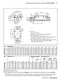 R1622 813 20 Каретка кулькова Bosch REXROTH BSHP SNS 20 H С1, фото 3