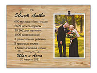 Фоторамка на Золотую свадьбу с персональной надписью 30х23 см, 0095