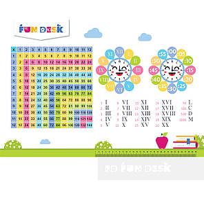 Накладка-підказка на парту FunDesk SS19-S для діток молодшої школи, фото 3
