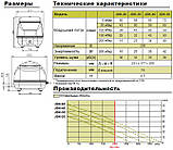 Компресор, SECOH EL-S-40N, повітродувки, повітряний насос для септика, ставка , Эколайн, SECOH ., фото 3