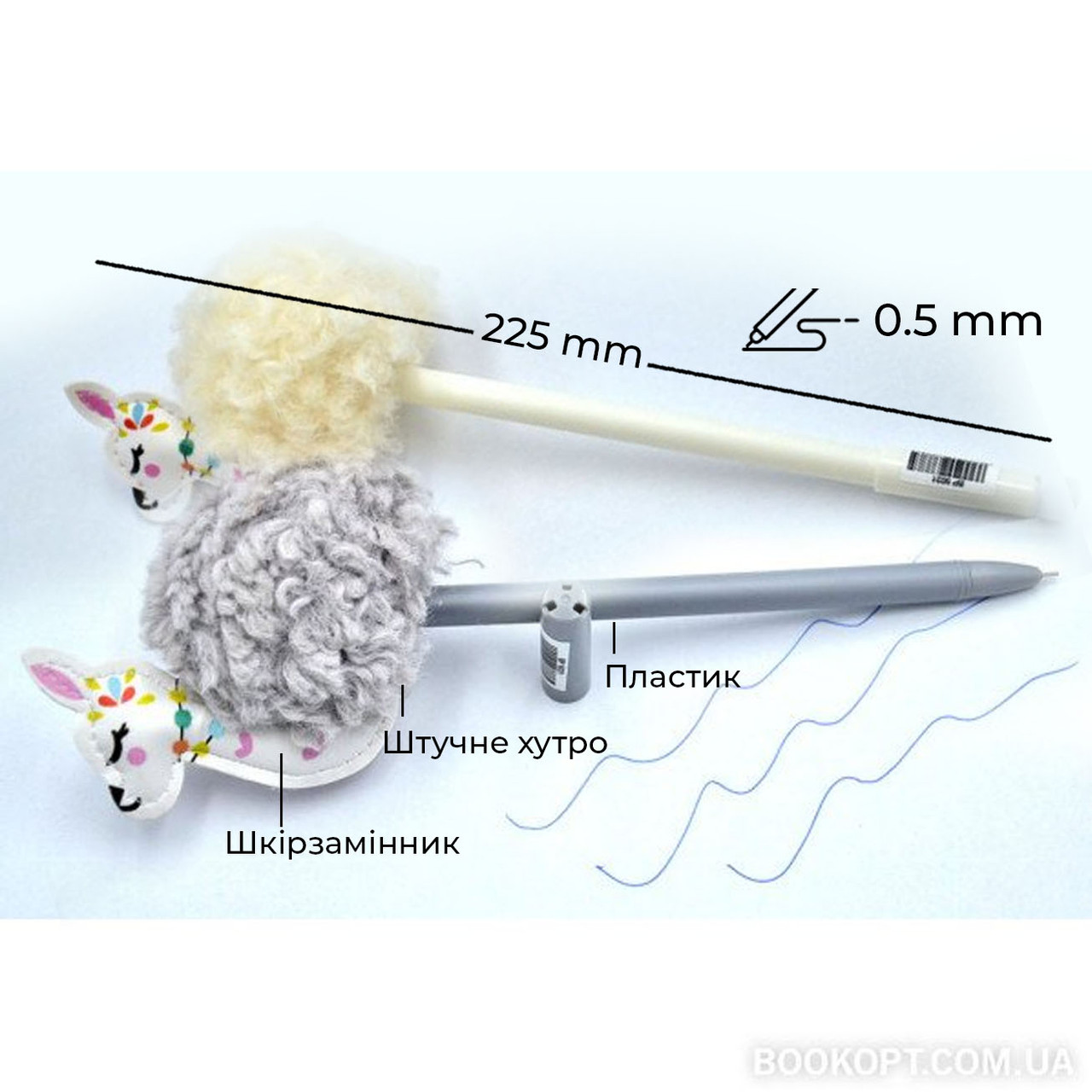 Набір ручок гелевих 0.5 мм BP5031 Llama (4шт) - фото 2 - id-p1581037768