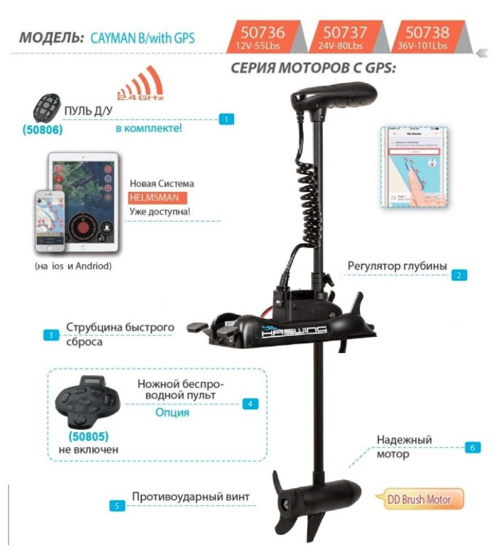 Електромотор човновий HASWING CAYMAN B GPS 80LBS 24В