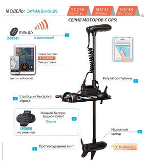 Електромотор човновий HASWING CAYMAN B GPS 80LBS 24В, фото 1