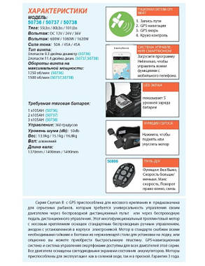 Електромотор човновий HASWING CAYMAN B GPS 80LBS 24В, фото 3