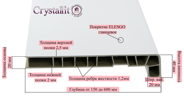 Характеристика підвіконня кристаліт глянець