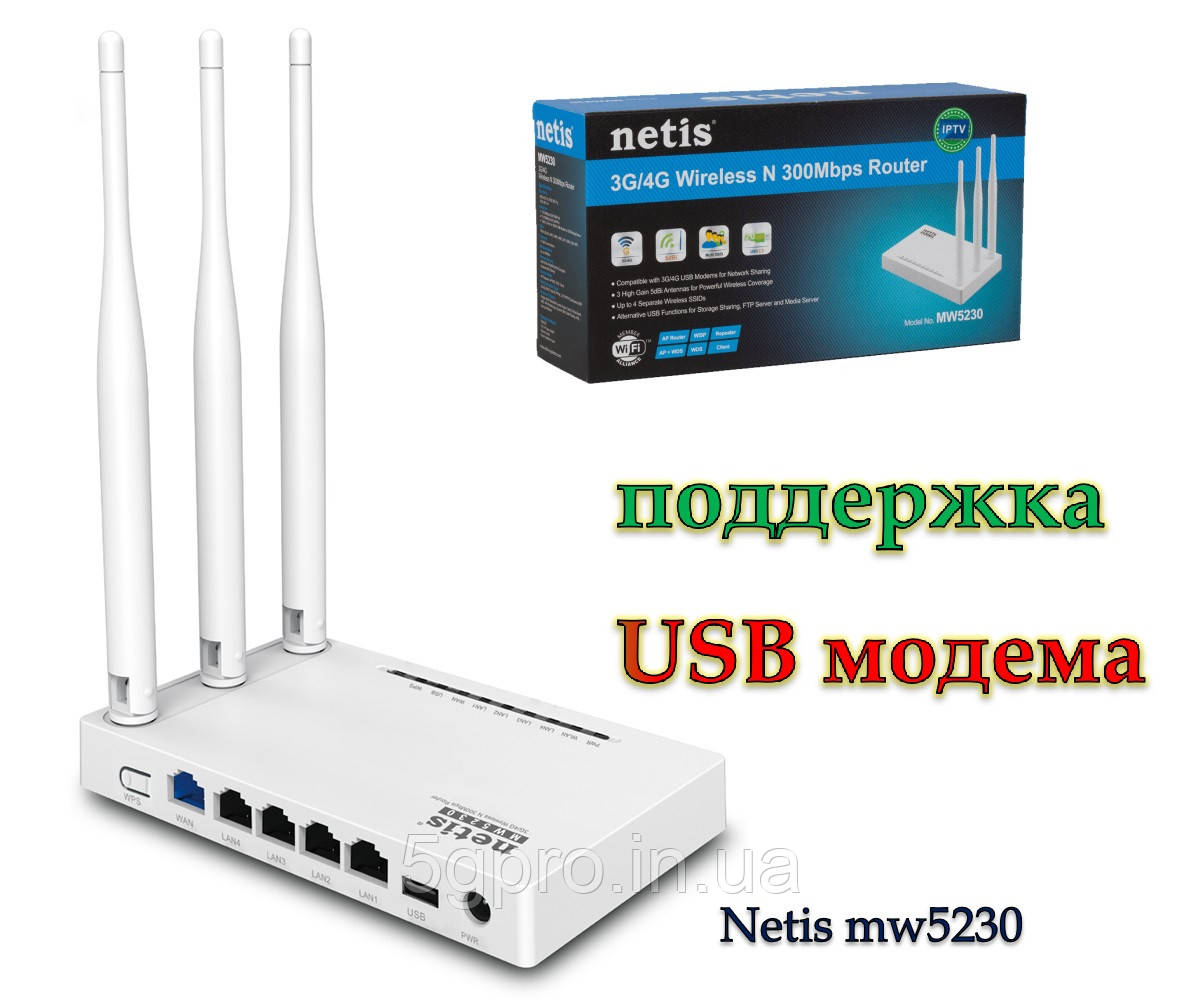 WI-FI Роутер с Поддержкой USB Модема Netis MW5230 — Купить Недорого на ...