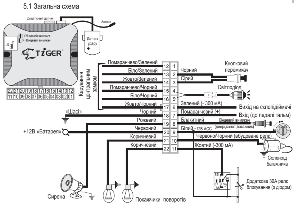 Автосигнализация односторонняя Tiger Simple с сиреной - фото 5 - id-p549879698