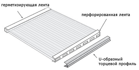 Монтаж поликарбоната