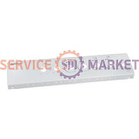 Передні панелі