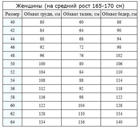 Серый велюровый халат на молнии с розами 50 р, фото 2