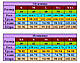 розмірна сітка жіночого і чоловічого одягу