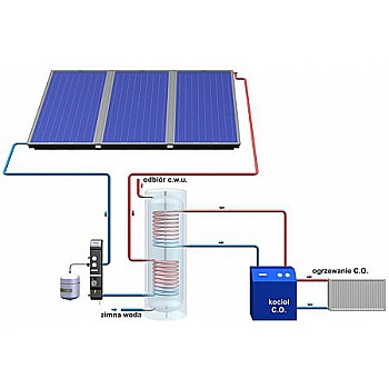 Солнечный набор Hewalex 3KS2100-TAC-300 для нагрева воды на 3-5 человек - фото 2 - id-p253545361