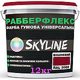 Фарба гумова біла (БАЗА А) SkyLine, 3.6 кг, фото 9