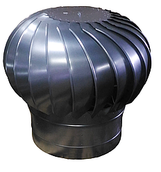 Активний вихровий дефлектор AVD