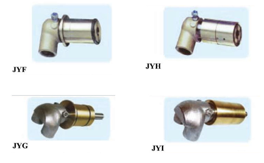 JYF/JYG/JYH/JYI — ротаційне з'єднання/поворотна муфта