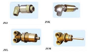 JYJ/JYL/JYK/JYM — ротаційне з'єднання/поворотна муфта