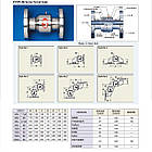 JYSW-06 — шарнірне з'єднання/поворотне з'єднання, фото 2