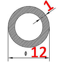 Алюмінієва труба кругла