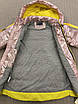 Курточка весняна на дівчинку 6-10 років Колір 1, фото 3