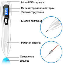 Електрокоагулятор косметологічний для видалення папілом та бородавок апарат Plasma Pen MYD12 чорний, фото 3