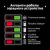 Акумулятор 20 В, Li-ion, 2.0 Аг, індикатор рівня заряду INTERTOOL WT-0340, фото 7